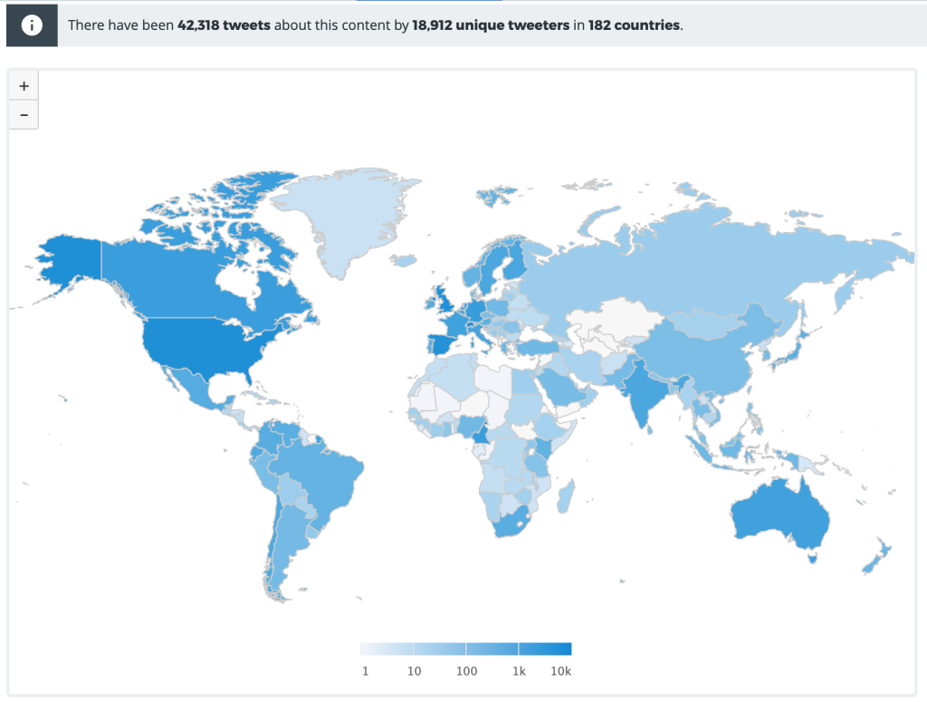 Image for understanding social media attention with the Altmetric demographic tab